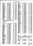 Landowners Index 010, Grand Forks County 2001